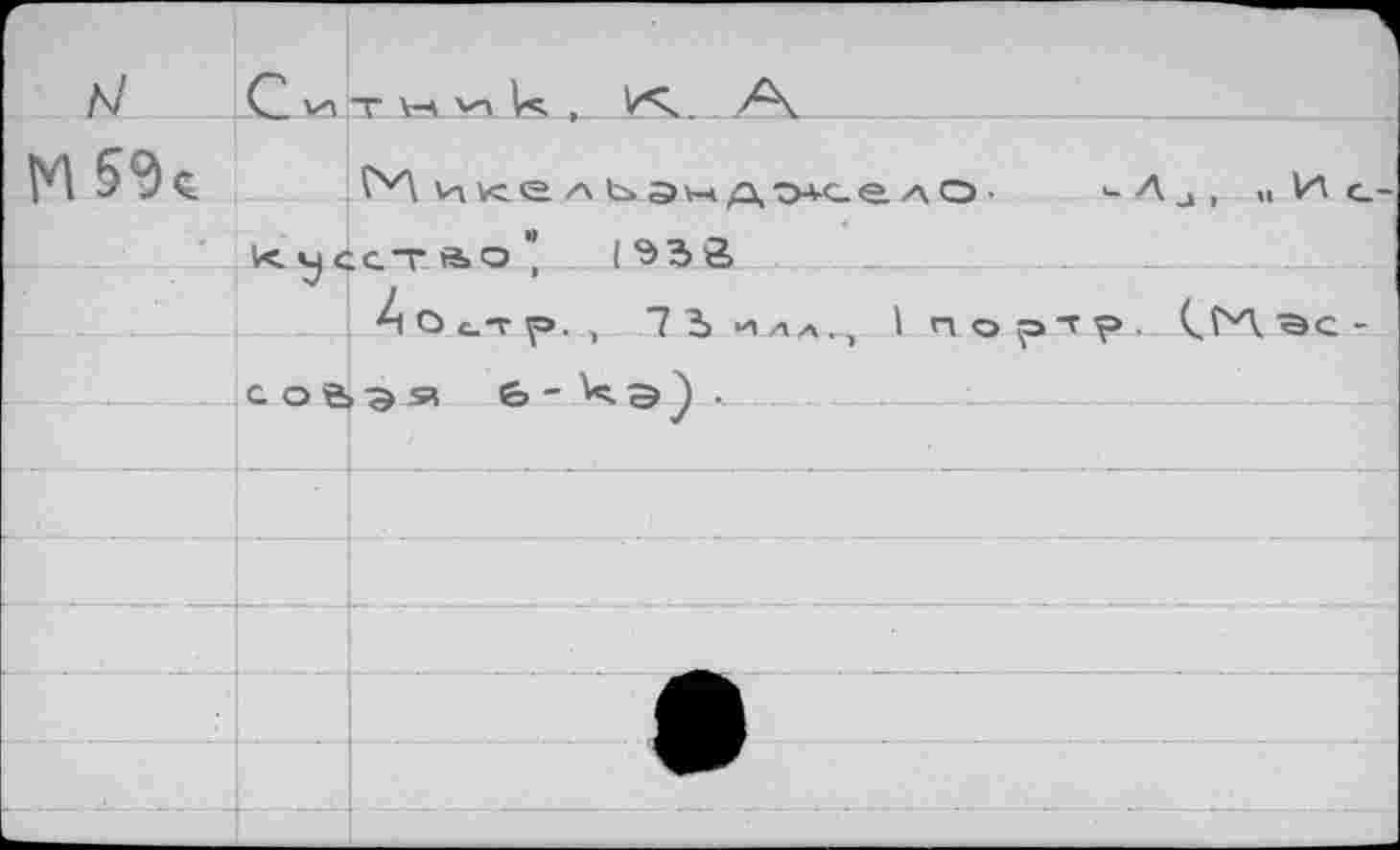 ﻿\лкелЬэнд>селО- >- Л а , «И
к с с T й о ,	( 3 S _	_____
__I 4ос.тр. , 1Ъ^ллч_1 портр. (.ГА^с